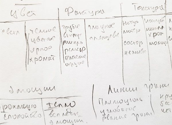 Какие шторы подойдут к обоям под кирпич. Идеи сочетания